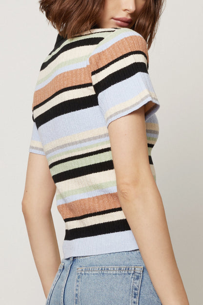 Kylie Rib Polo